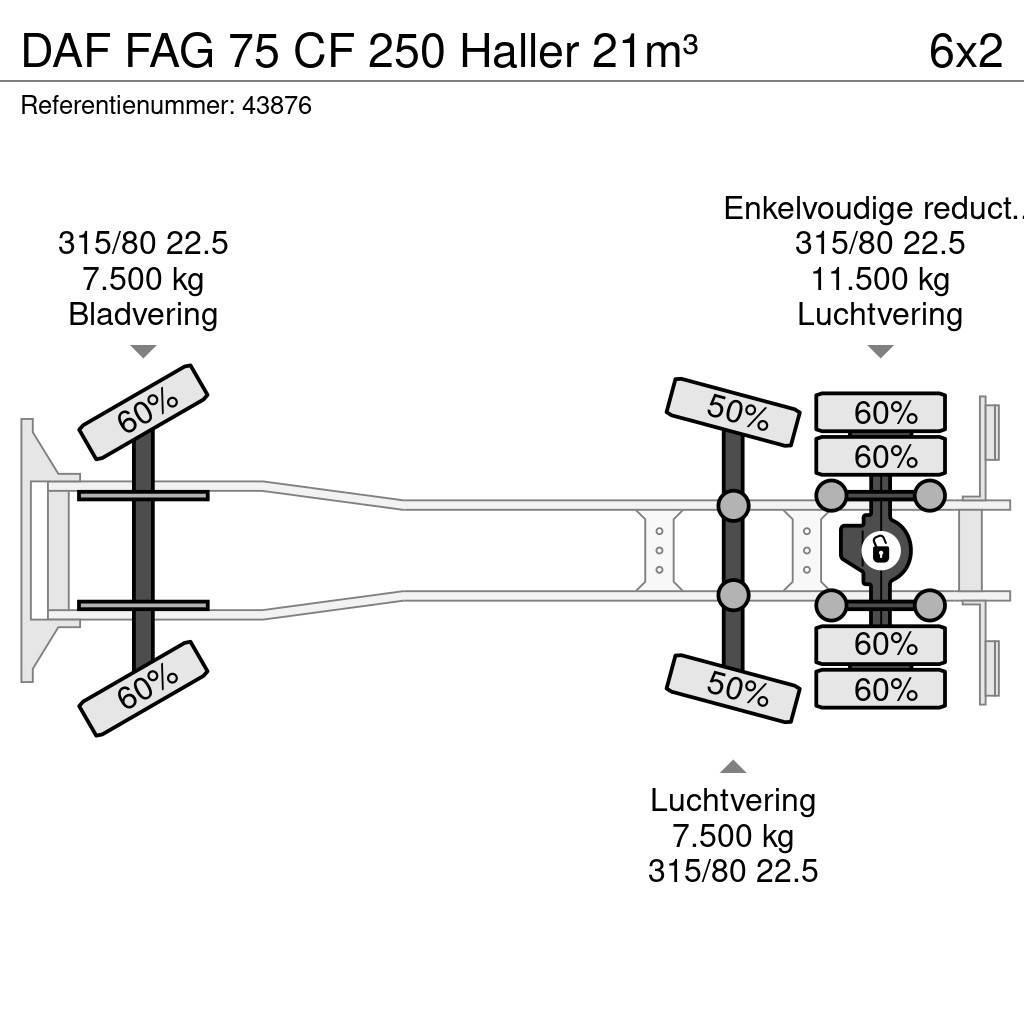 DAF FAG 75 CF 250 Haller 21m³ Prügiautod