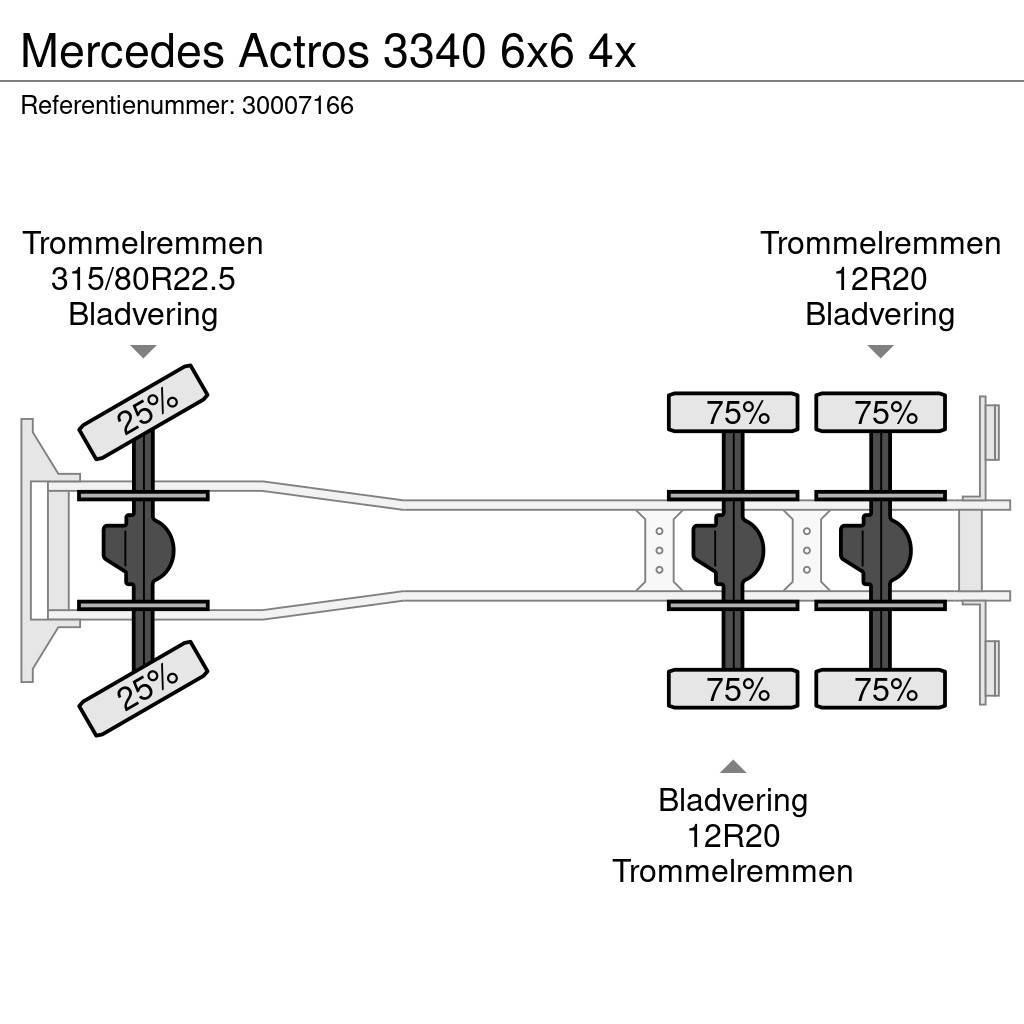 Mercedes-Benz Actros 3340 6x6 4x Kallurid