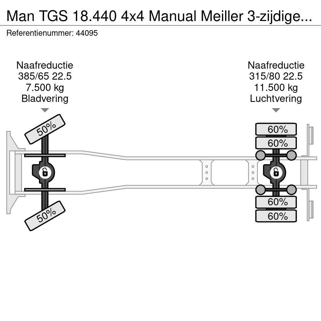 MAN TGS 18.440 4x4 Manual Meiller 3-zijdige Kipper Kallurid