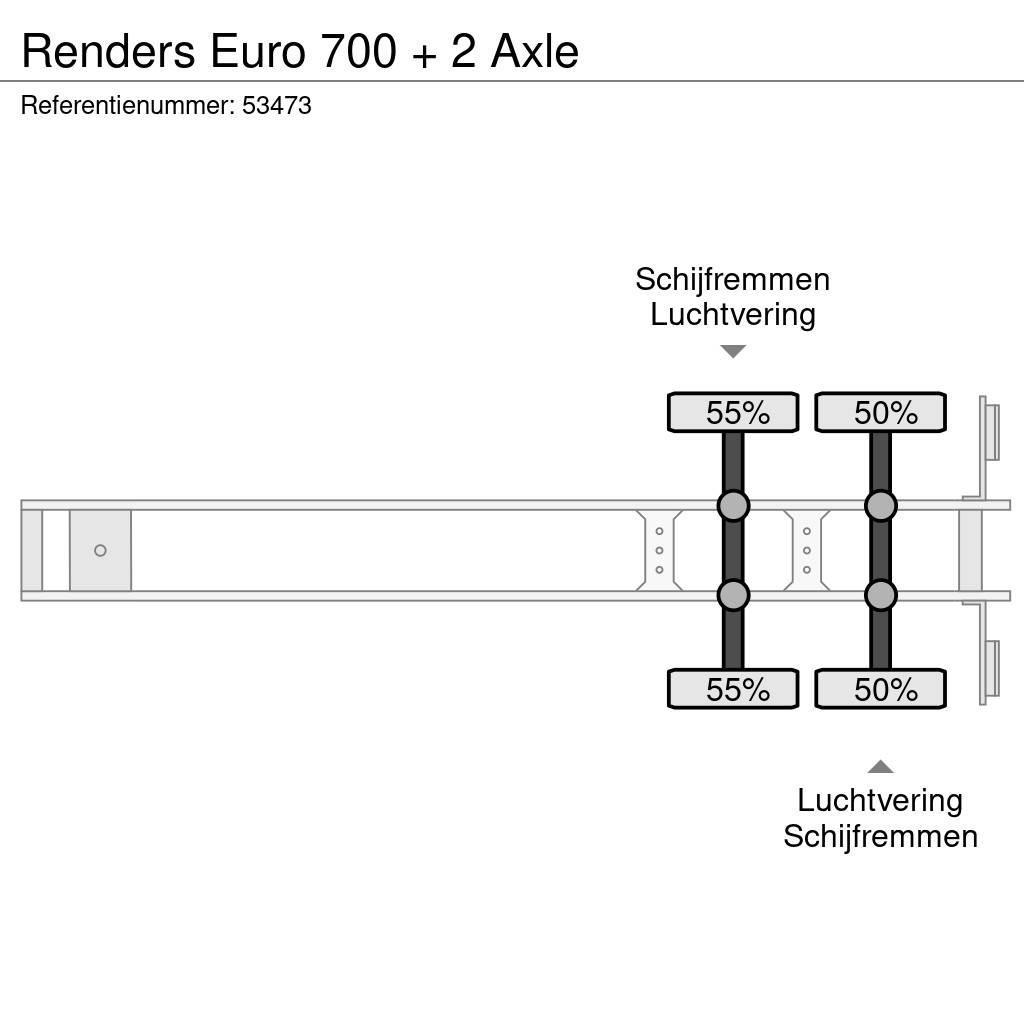 Renders Euro 700 + 2 Axle Konteinerveo poolhaagised