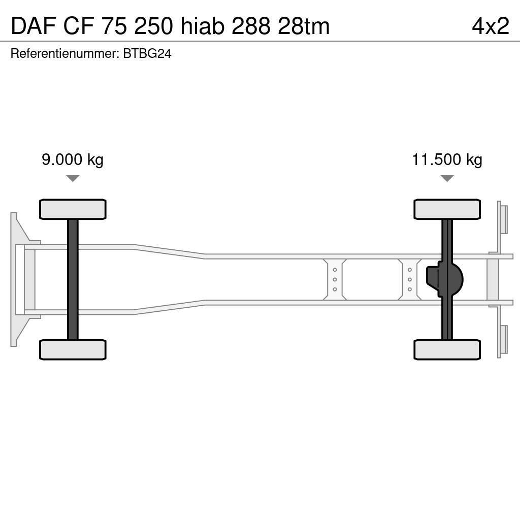 DAF CF 75 250 hiab 288 28tm Maastikutõstukid