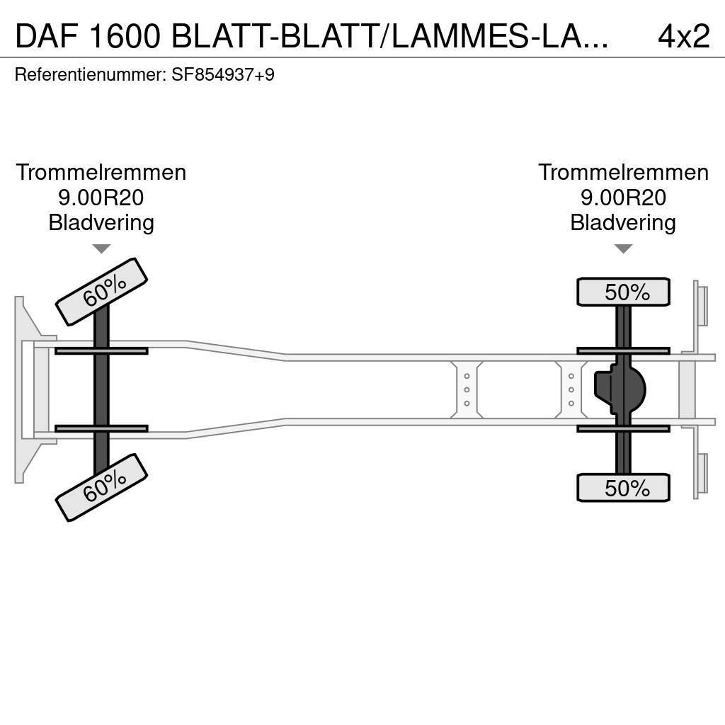 DAF 1600 BLATT-BLATT/LAMMES-LAMMES/SPRING-SPRING Tentautod