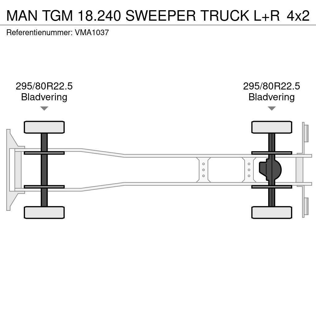 MAN TGM 18.240 SWEEPER TRUCK L+R Tänavapuhastusveokid