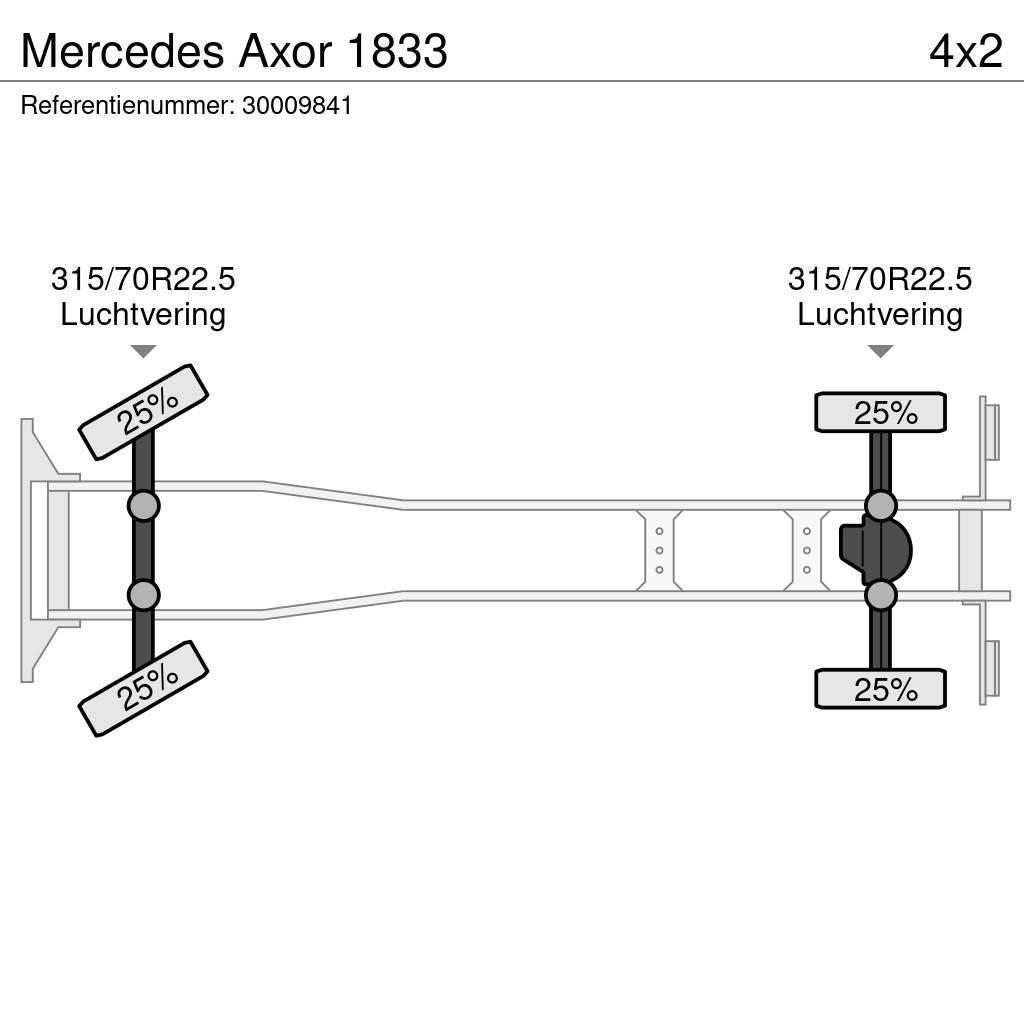Mercedes-Benz Axor 1833 Tentautod