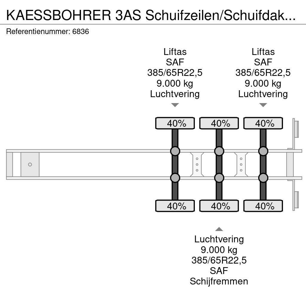 Kässbohrer 3AS Schuifzeilen/Schuifdak Coil SAF Schijfremmen 2 Tentpoolhaagised