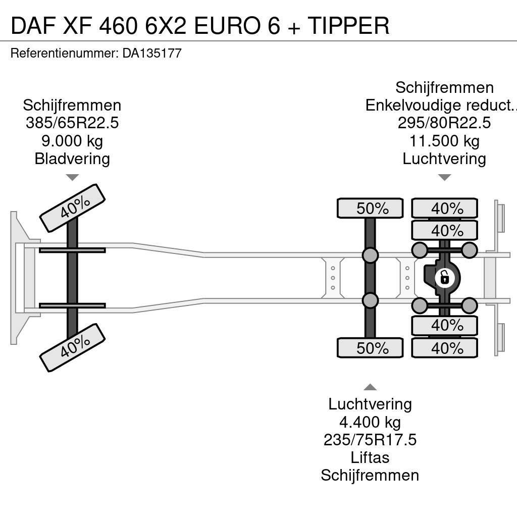 DAF XF 460 6X2 EURO 6 + TIPPER Kallurid
