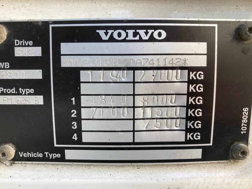 Volvo FM450 6x2 + SIDE OPENING + BOX HEATING Furgoonautod
