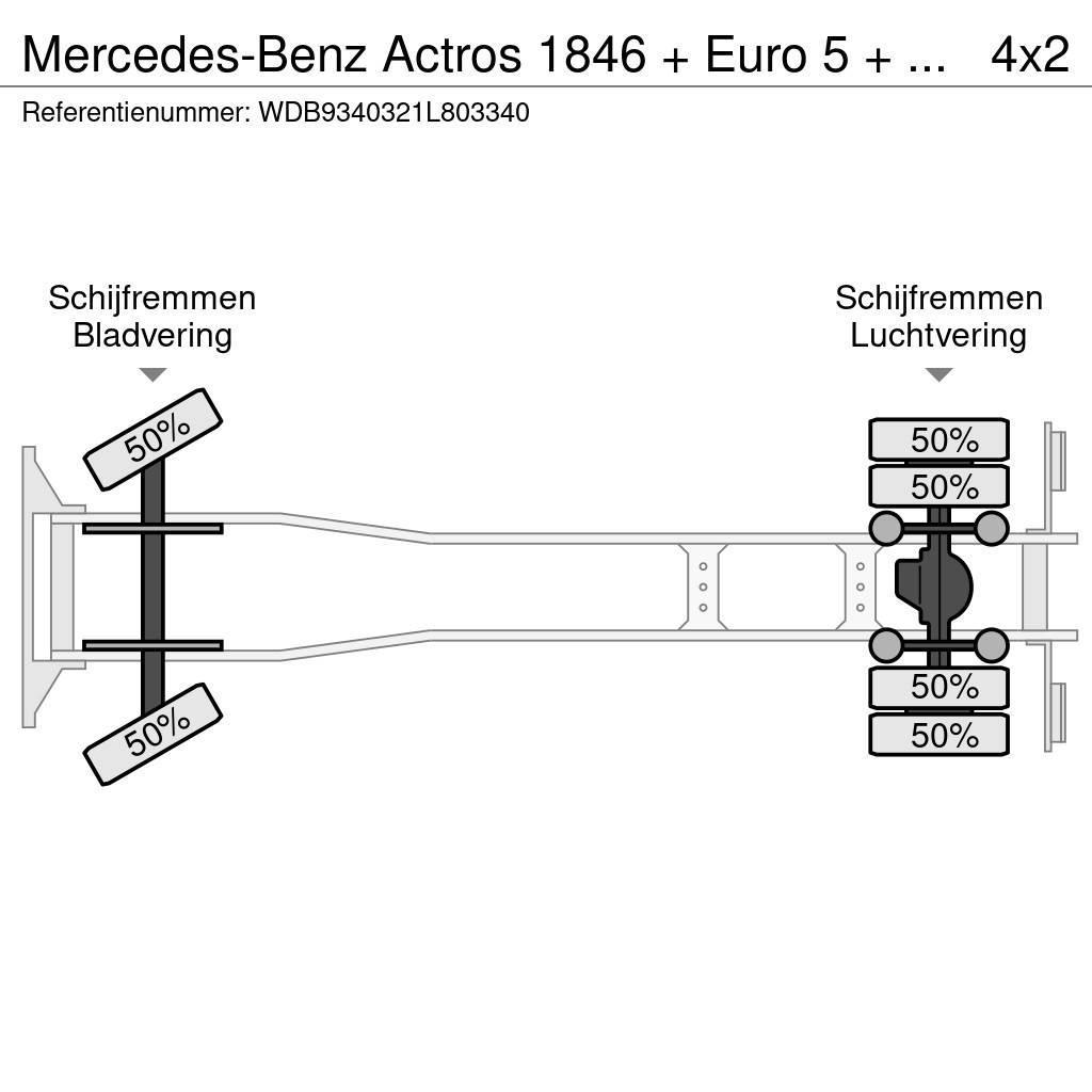Mercedes-Benz Actros 1846 + Euro 5 + EFFER 250 Crane + REMOTE Maastikutõstukid