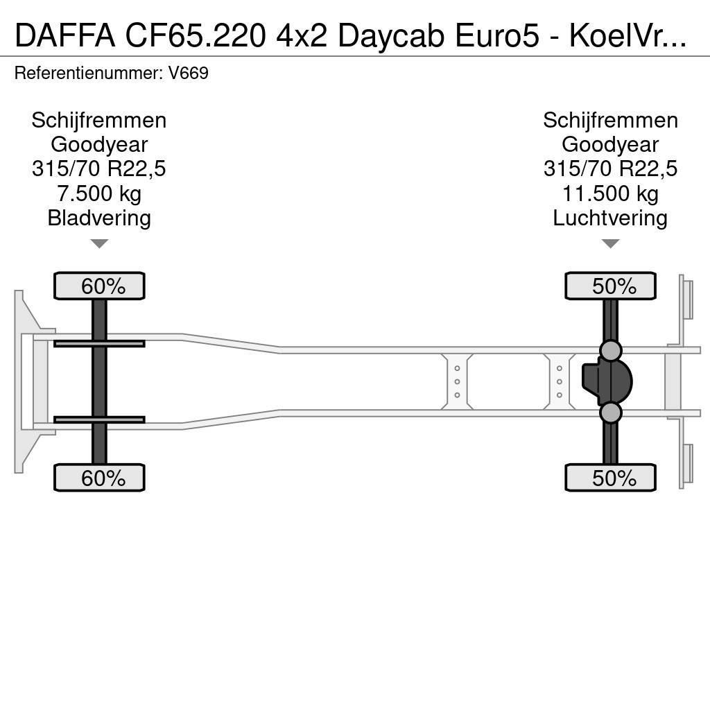 DAF FA CF65.220 4x2 Daycab Euro5 - KoelVriesBak 8m - F Külmikautod