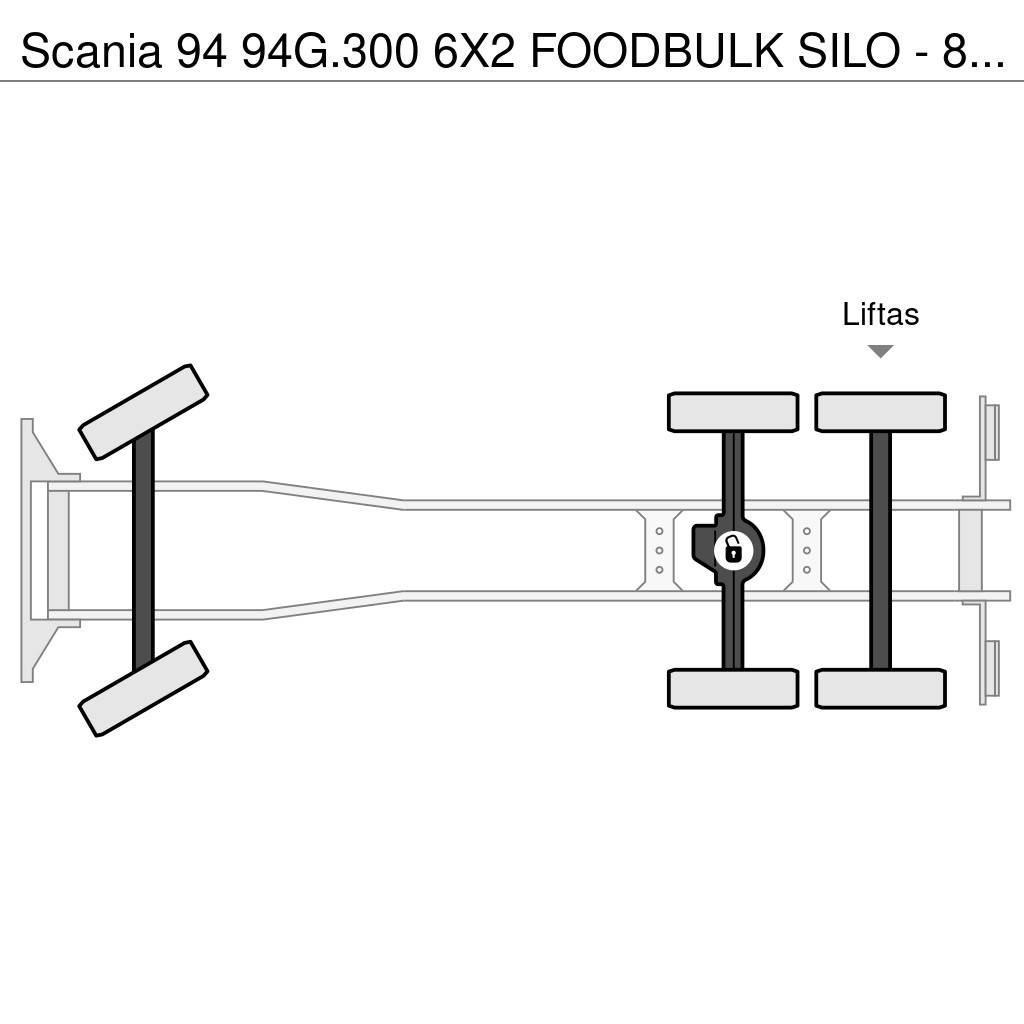 Scania 94 94G.300 6X2 FOODBULK SILO - 8 COMP. Tsisternveokid