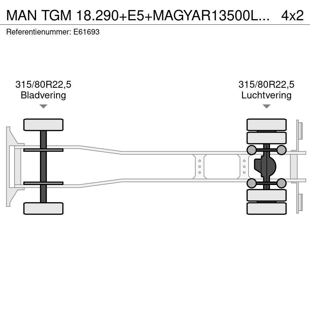 MAN TGM 18.290+E5+MAGYAR13500L/5COMP Tsisternveokid