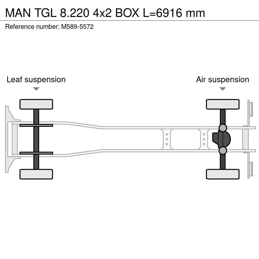 MAN TGL 8.220 4x2 BOX L=6916 mm Tentautod