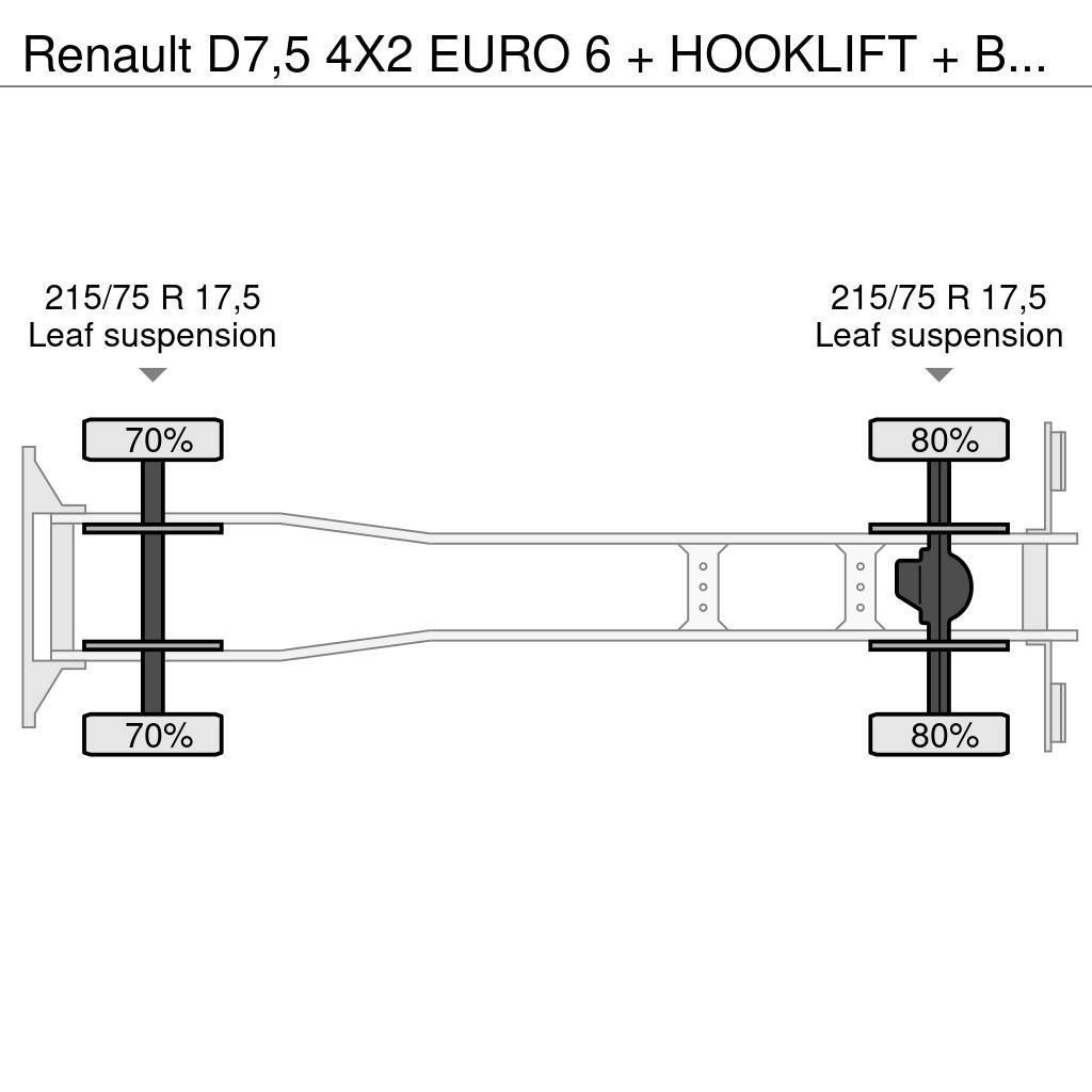 Renault D7,5 4X2 EURO 6 + HOOKLIFT + BOX 45000 km!!! Konksliftveokid