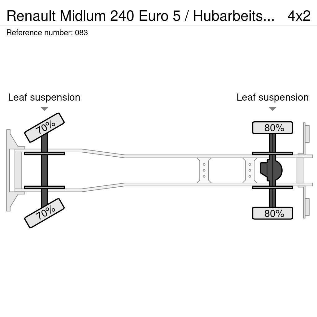 Renault Midlum 240 Euro 5 / Hubarbeitsbühne 18mtr Auto korvtõstukid