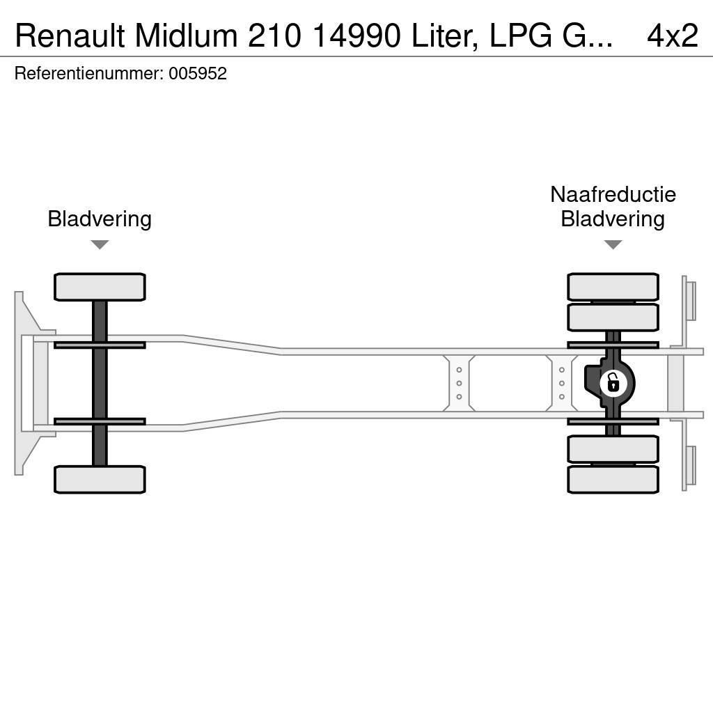 Renault Midlum 210 14990 Liter, LPG GPL, Gastank, Steel su Tsisternveokid