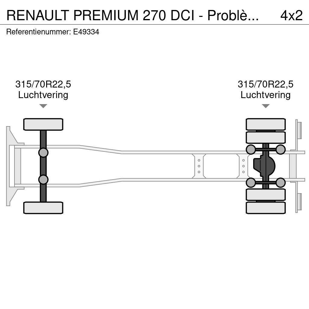Renault PREMIUM 270 DCI - Problème moteur. Trossüsteemiga vahetuskere veokid