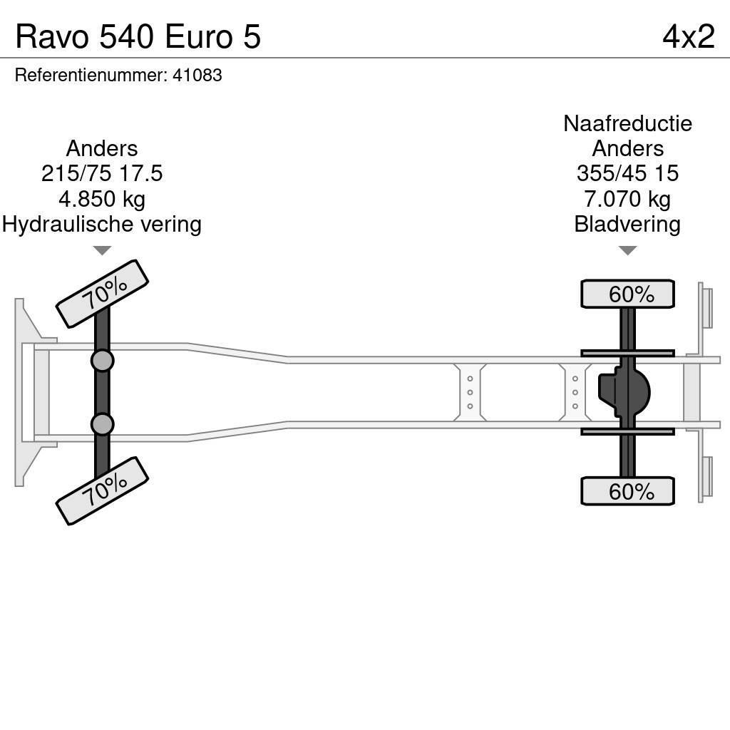 Ravo 540 Euro 5 Tänavapuhastusveokid