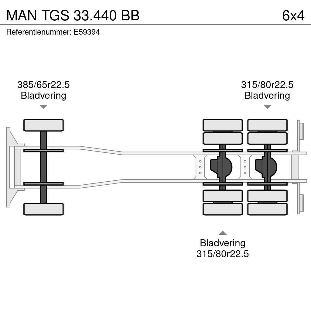 MAN TGS 33.440 BB Konteinerveokid