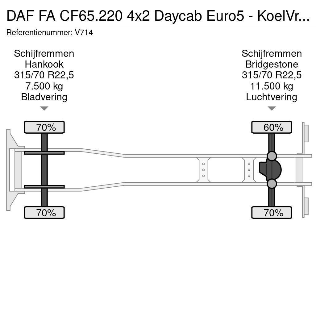 DAF FA CF65.220 4x2 Daycab Euro5 - KoelVriesBak 7m - F Külmikautod