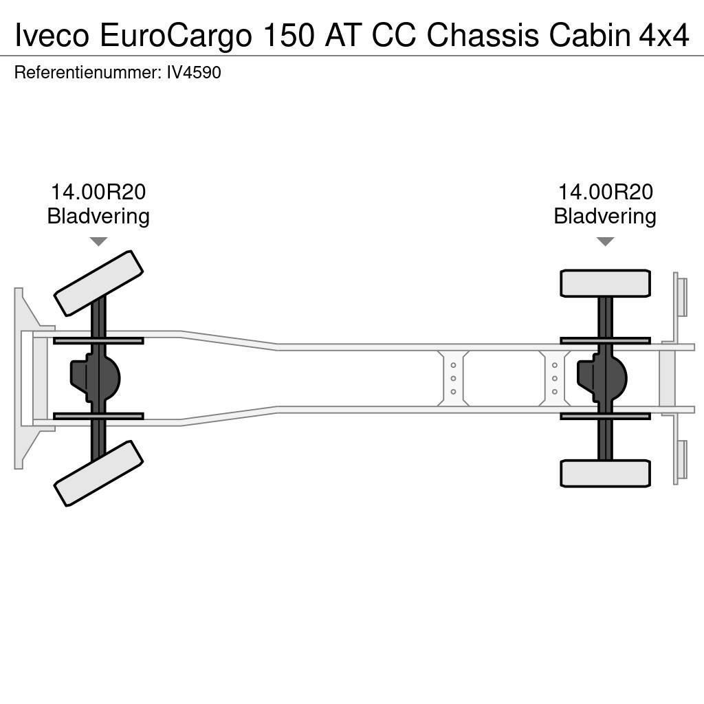 Iveco EuroCargo 150 AT CC Chassis Cabin Raamautod