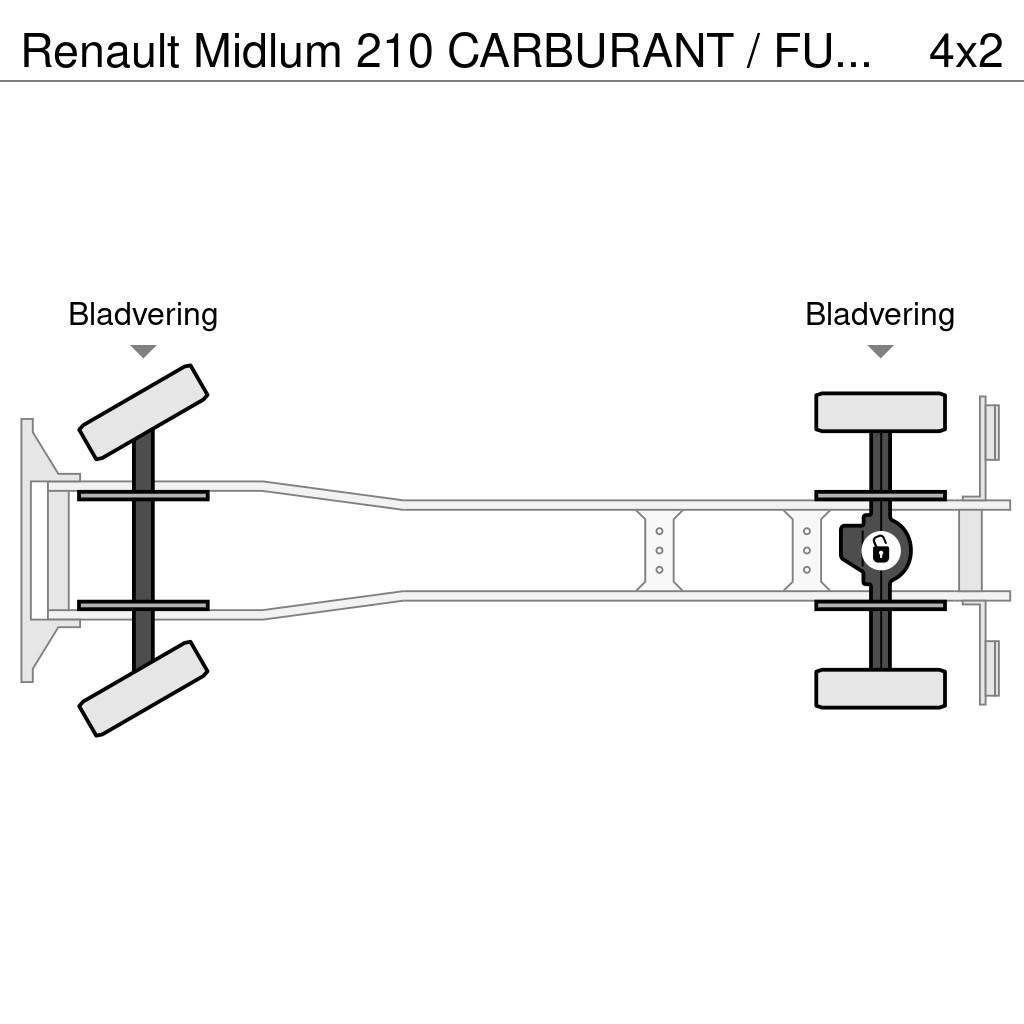 Renault Midlum 210 CARBURANT / FUEL 10500L - SUSPENSION LA Tsisternveokid