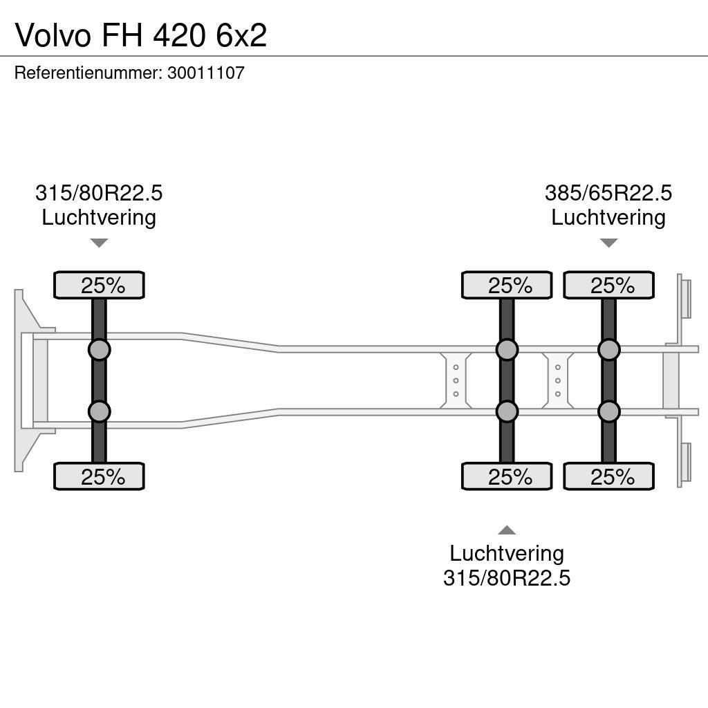 Volvo FH 420 6x2 Konteinerveokid