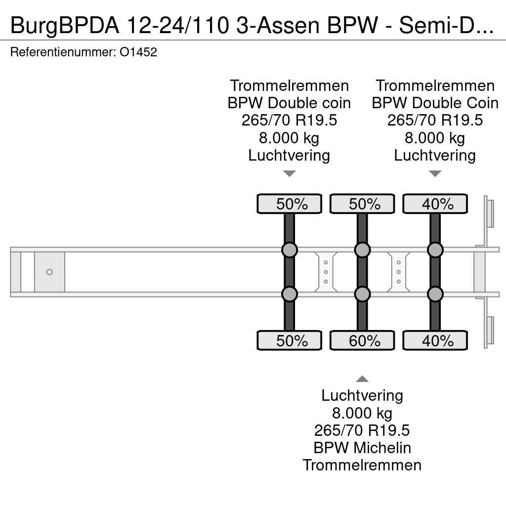 Burg BPDA 12-24/110 3-Assen BPW - Semi-Dieplader - Trom Raskeveo poolhaagised
