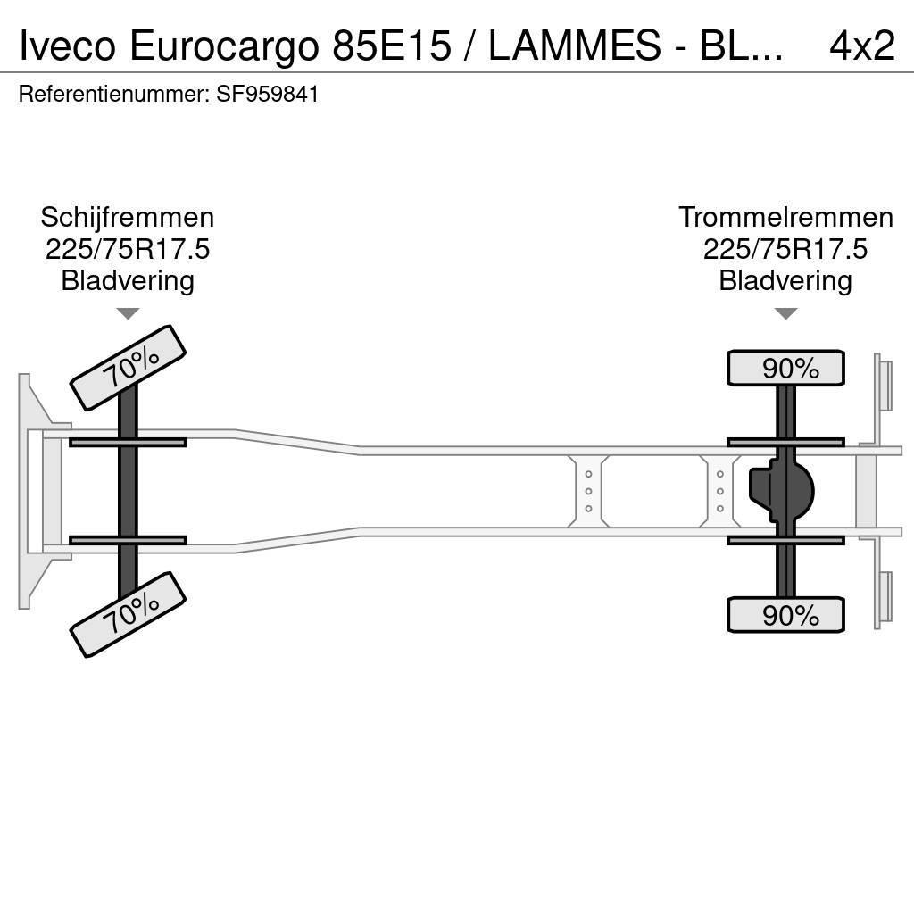 Iveco Eurocargo 85E15 / LAMMES - BLATT - SPRING Tentautod