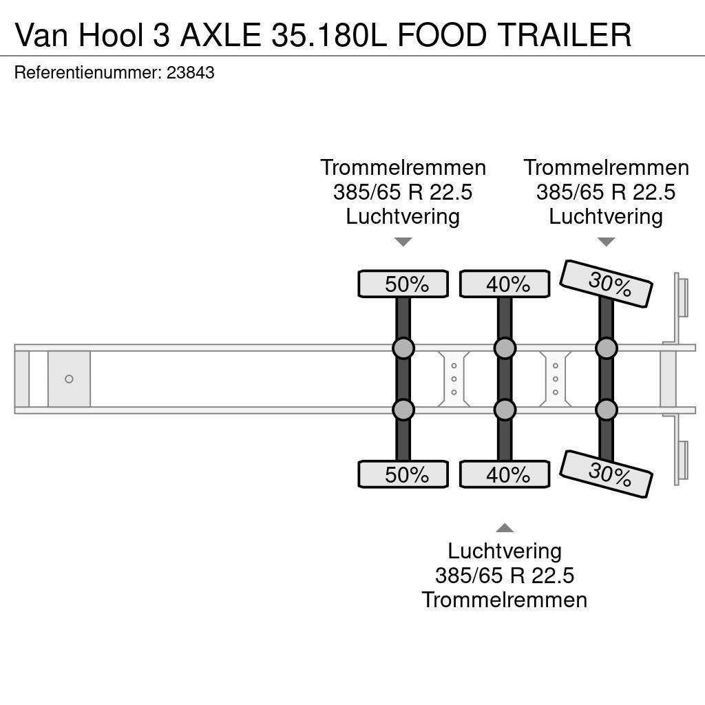 Van Hool 3 AXLE 35.180L FOOD TRAILER Tsistern poolhaagised