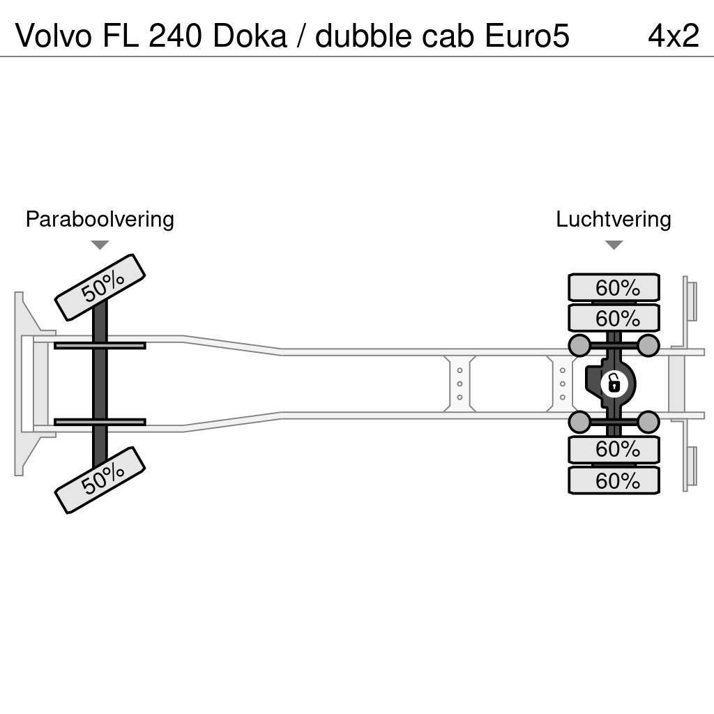 Volvo FL 240 Doka / dubble cab Euro5 Puksiirid