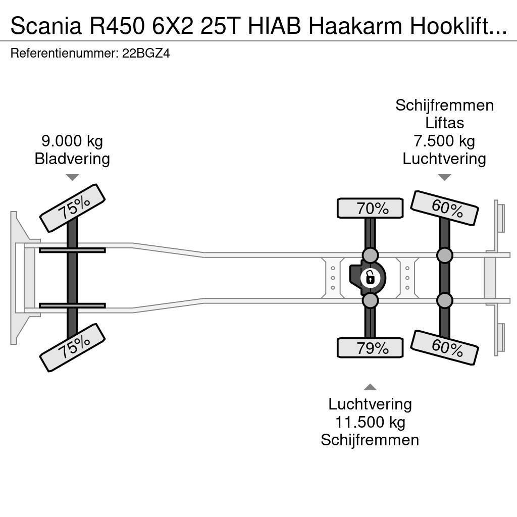 Scania R450 6X2 25T HIAB Haakarm Hooklift Remote, NL Truc Konksliftveokid