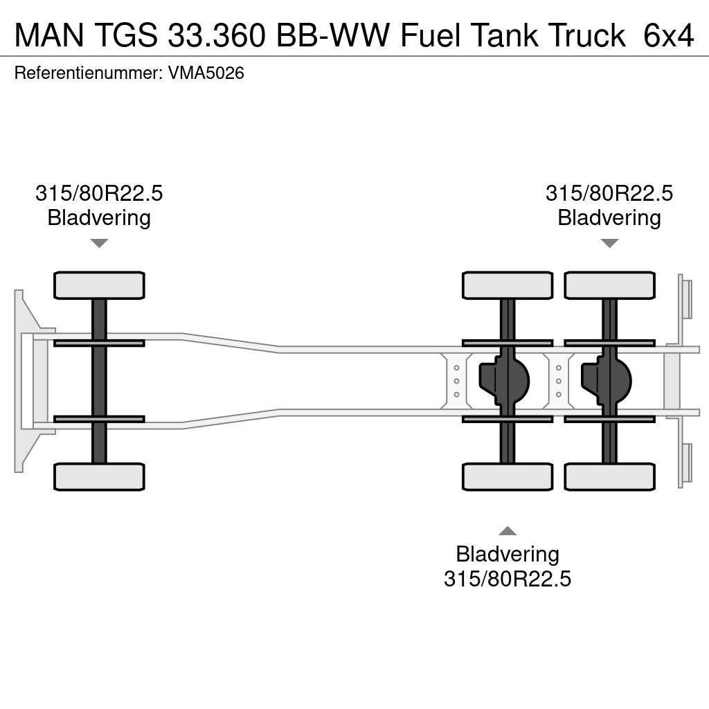MAN TGS 33.360 BB-WW Fuel Tank Truck Tsisternveokid