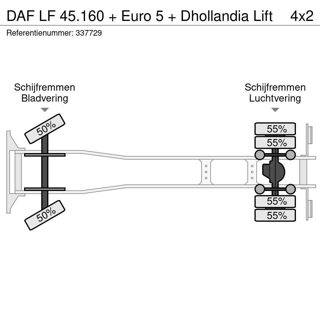 DAF LF 45.160 + Euro 5 + Dhollandia Lift Furgoonautod