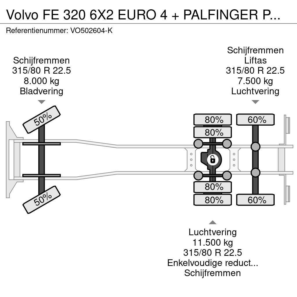 Volvo FE 320 6X2 EURO 4 + PALFINGER PK12502 + REMOTE + K Maastikutõstukid
