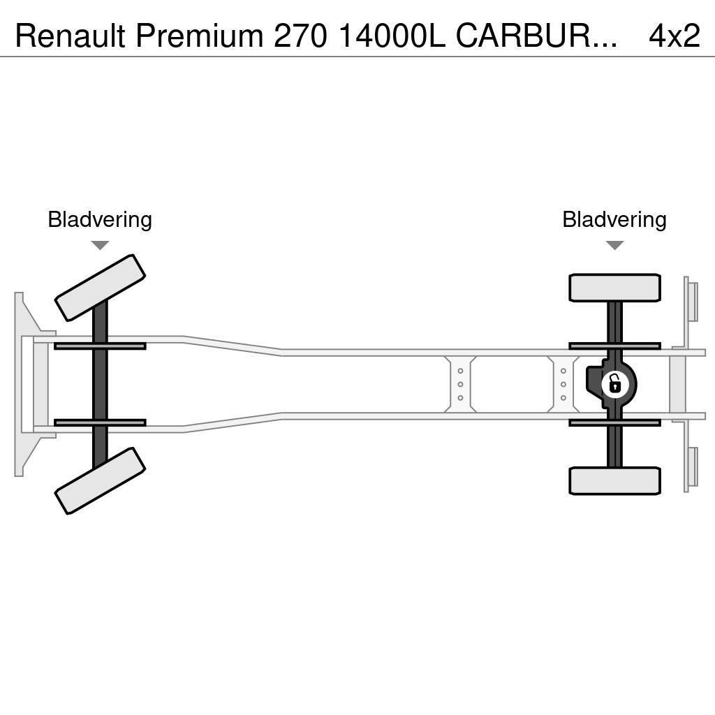 Renault Premium 270 14000L CARBURANT / FUEL - 4 COMP - LEA Tsisternveokid