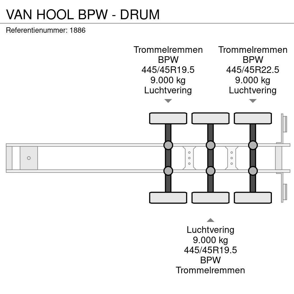 Van Hool BPW - DRUM Tentpoolhaagised
