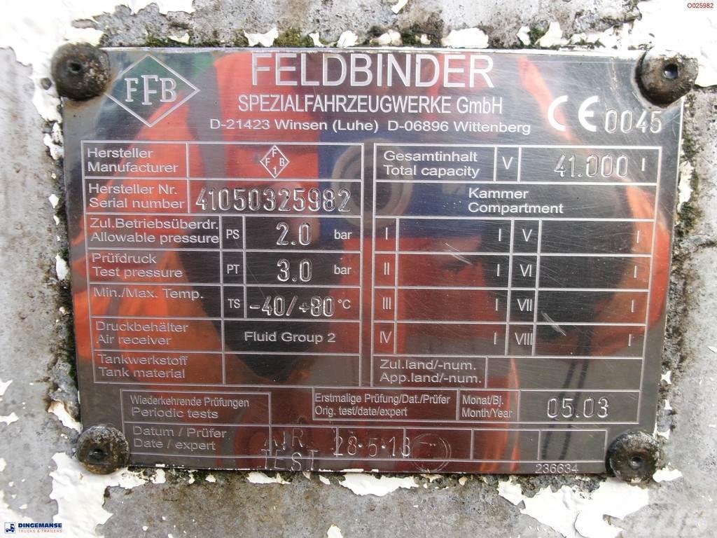 Feldbinder Powder tank alu 41 m3 (tipping) Tsistern poolhaagised