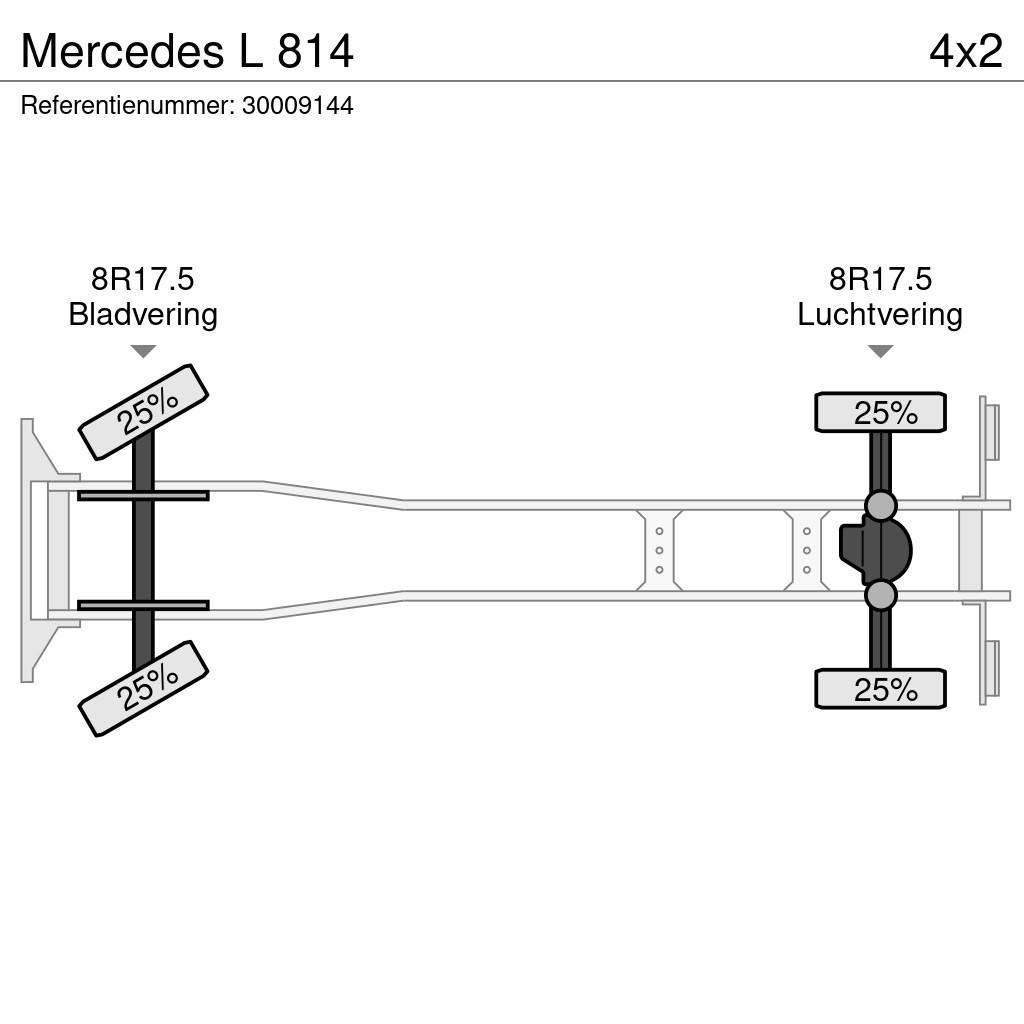 Mercedes-Benz L 814 Raamautod