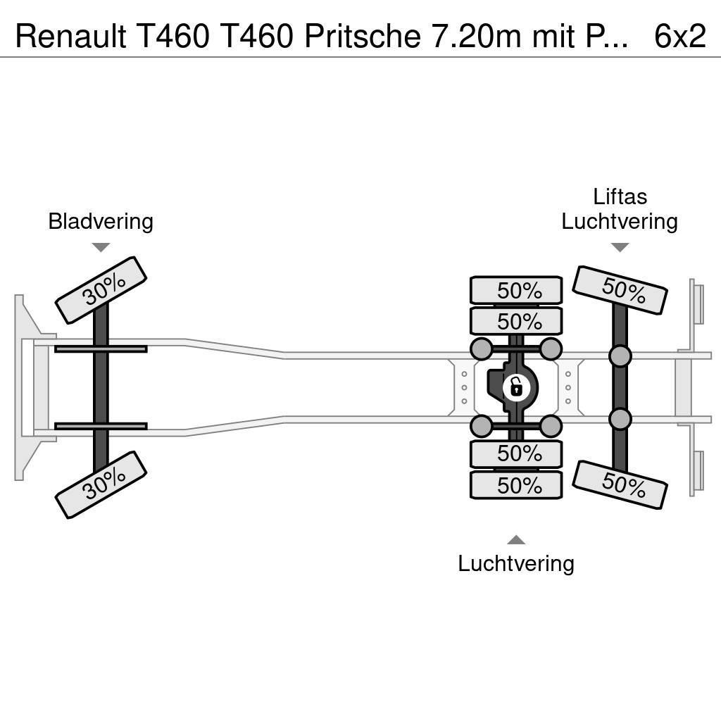 Renault T460 T460 Pritsche 7.20m mit Plane/Spriegel EU6 Tentautod