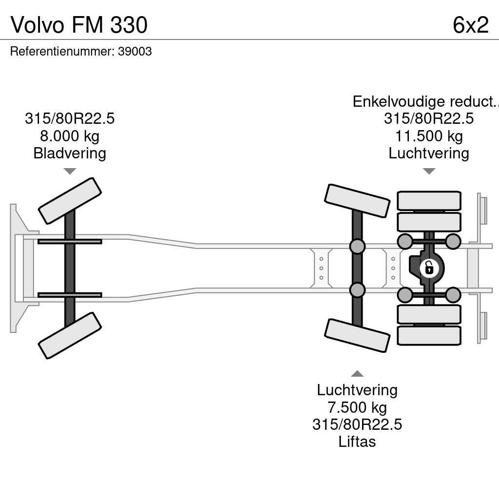Volvo FM 330 Prügiautod