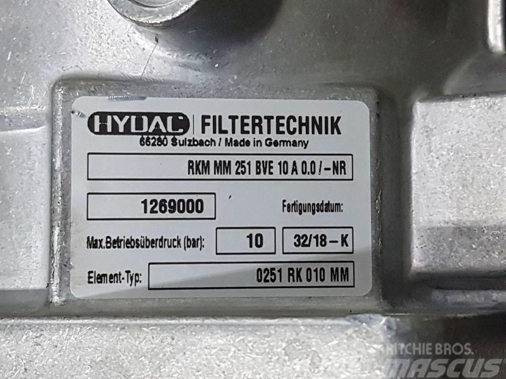  Hydac RKM MM 251 BVE 10 A 0.0/-NR-1269000-Filter Hüdraulika