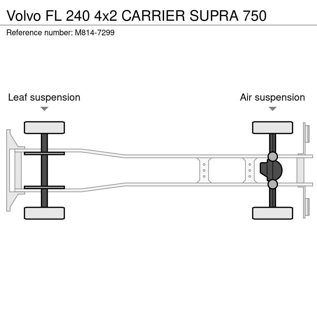 Volvo FL 240 4x2 CARRIER SUPRA 750 Külmikautod