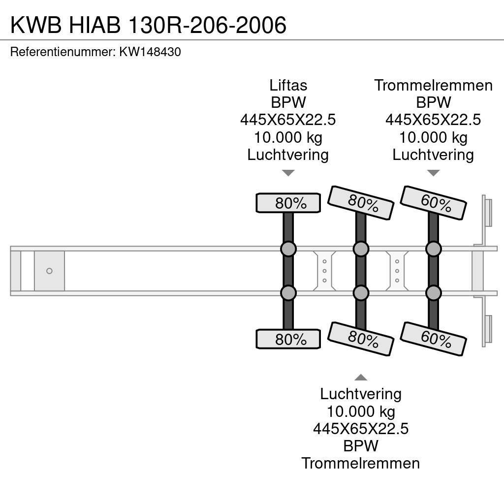  Kwb HIAB 130R-206-2006 Madelpoolhaagised