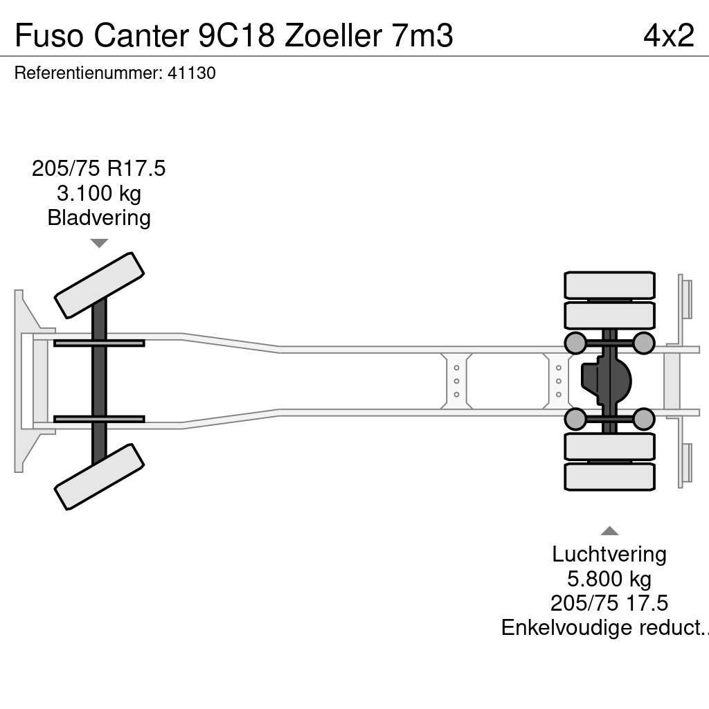 Fuso Canter 9C18 Zoeller 7m3 Prügiautod