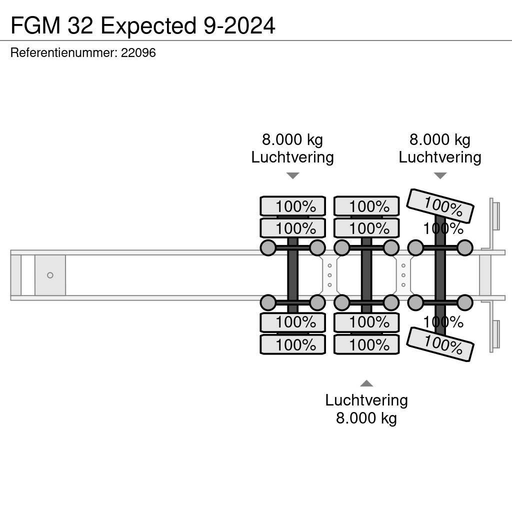 FGM 32 Expected 9-2024 Autoveo poolhaagised