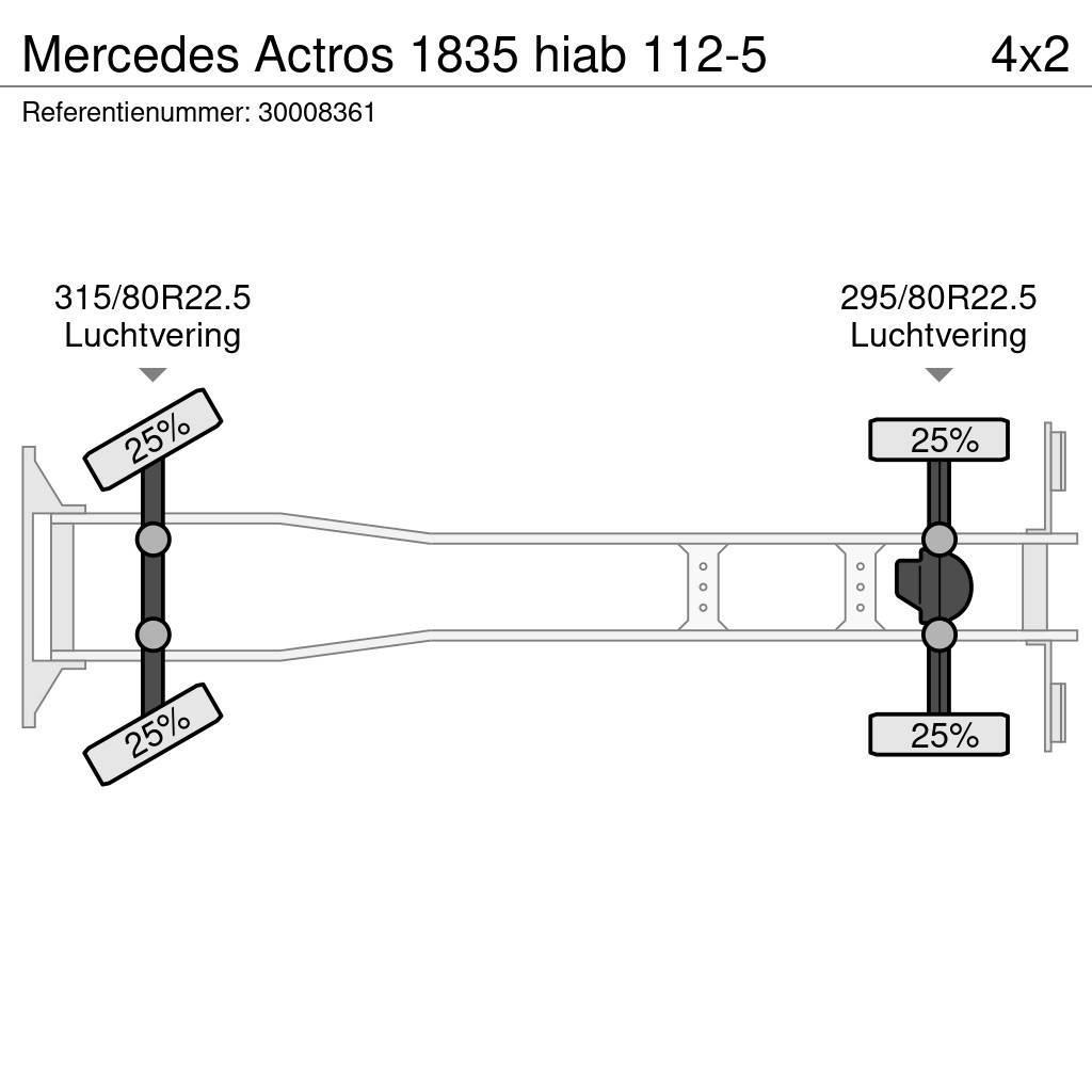 Mercedes-Benz Actros 1835 hiab 112-5 Kraanaga veokid