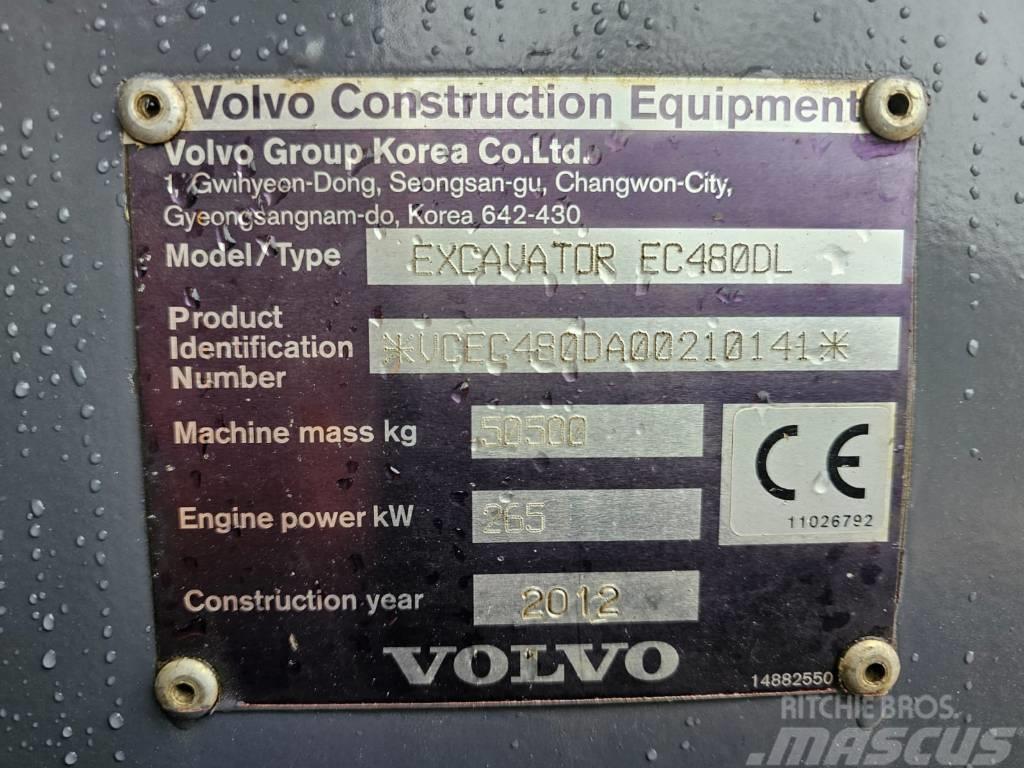 Volvo EC480DL / ec460 ec360 ec380 Roomikekskavaatorid