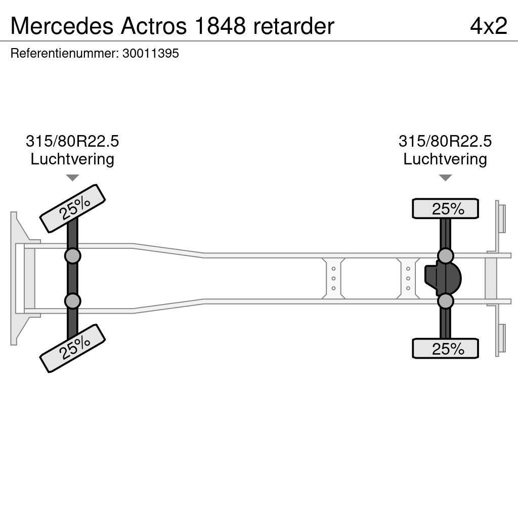 Mercedes-Benz Actros 1848 retarder Raamautod