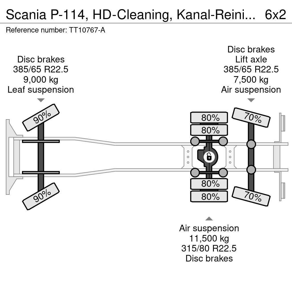 Scania P-114, HD-Cleaning, Kanal-Reinigung, Sewer Cleanin Vaakumautod