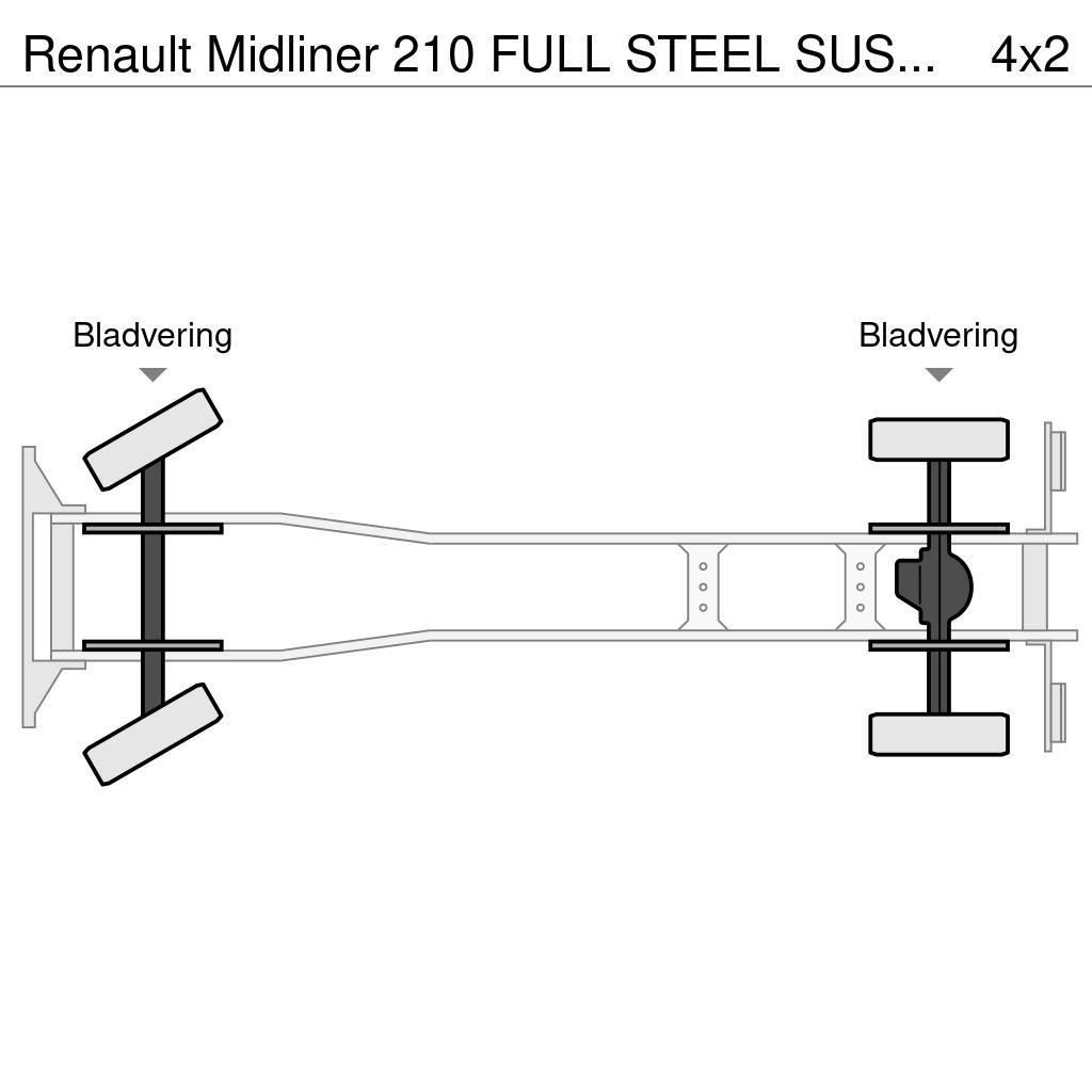 Renault Midliner 210 FULL STEEL SUSPENSION - HIAB CRANE 08 Madelautod